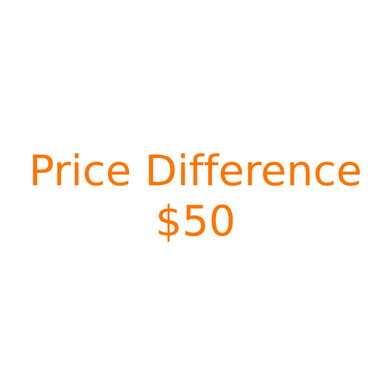 Exclusive Link for Price Adjustment - Image 2
